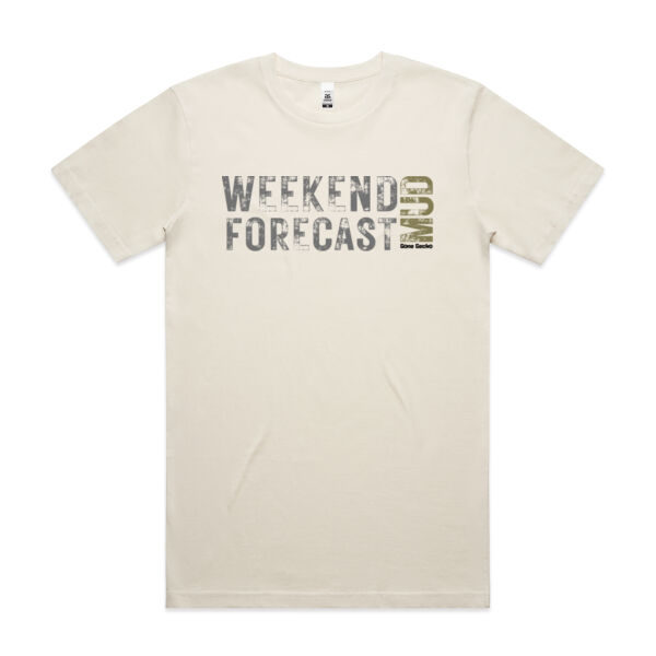 Weekend Forecast Mud Thumbnail