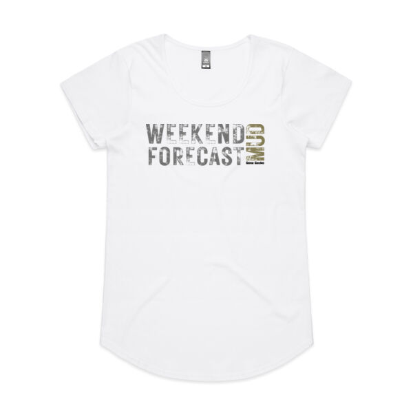 Weekend Forecast Mud Thumbnail