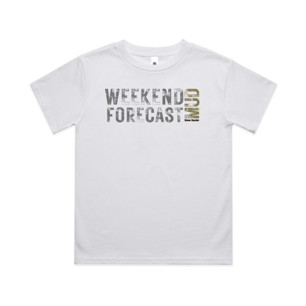 Weekend Forecast Mud Thumbnail